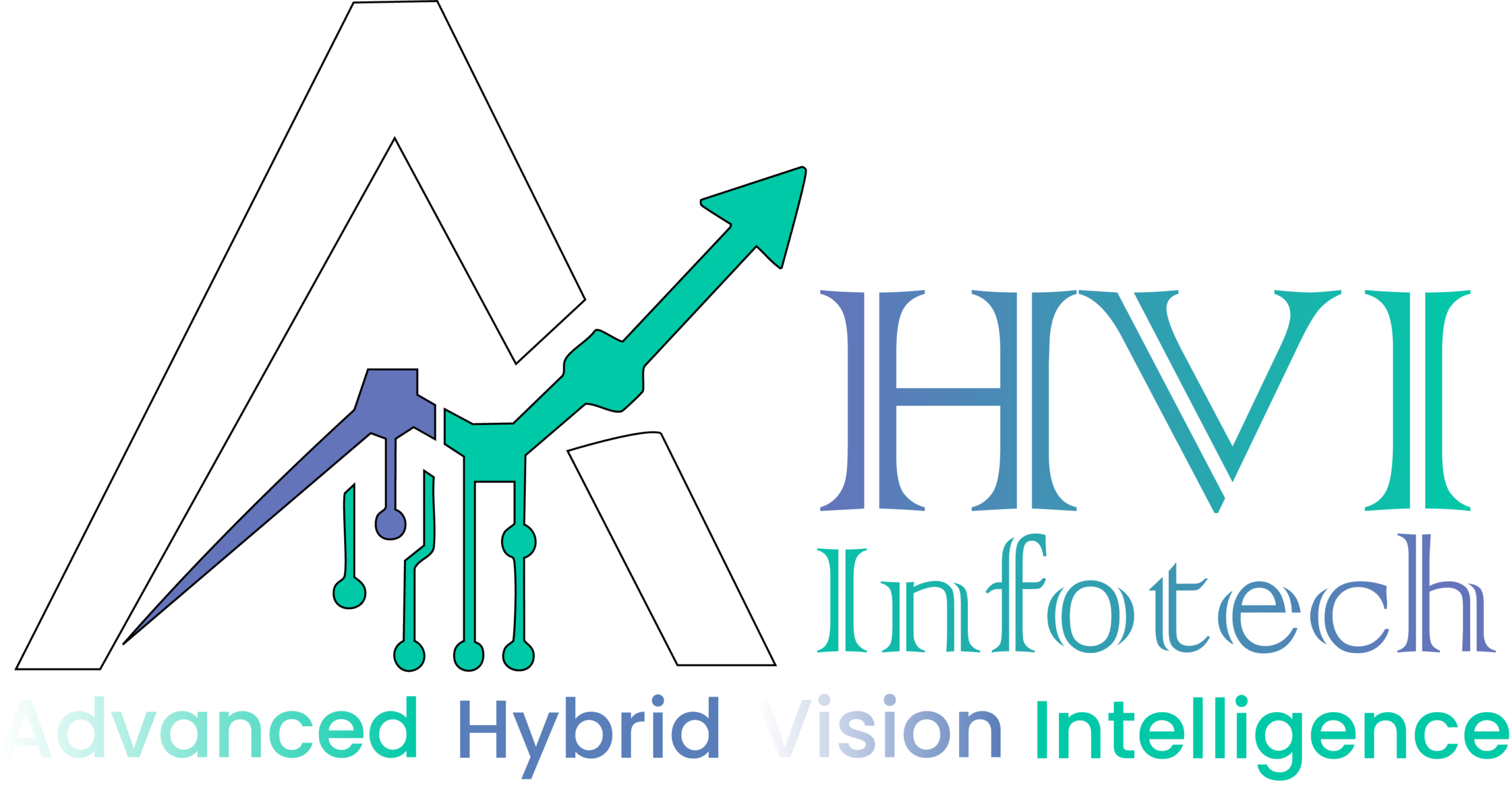 Ahvi Infotech | AI, Enterprise Transformation & Talent Intelligence